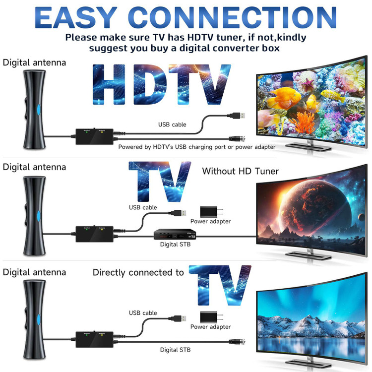آنتن تلویزیون دیجیتال پیشرفته HD TV_ HD002