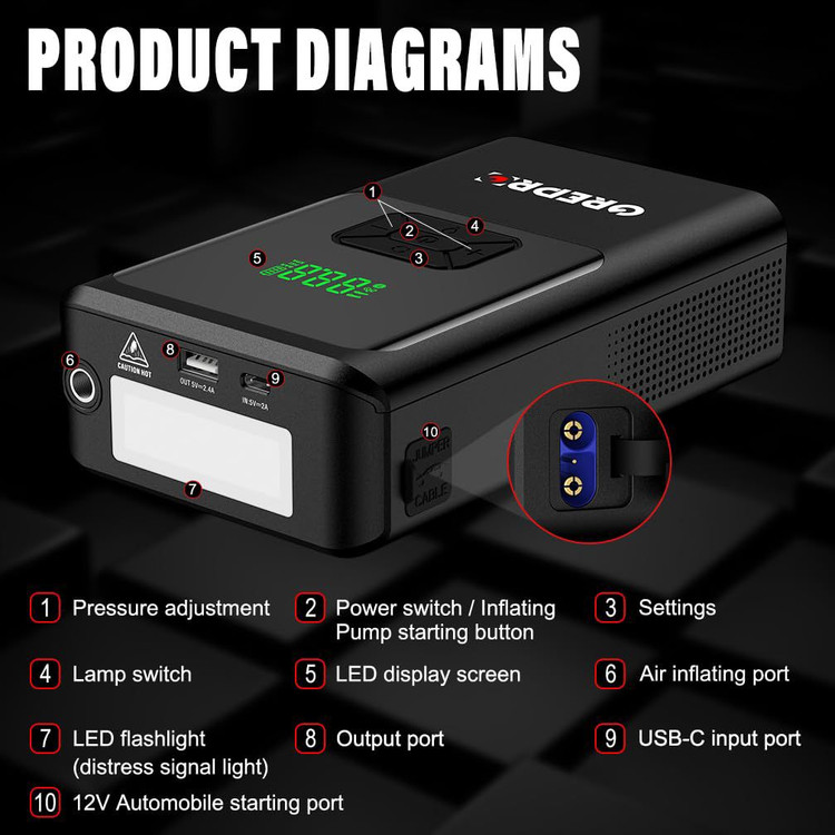 جامپ استارت 3000mAh کامیون و سواری GREPRO 5 in 1